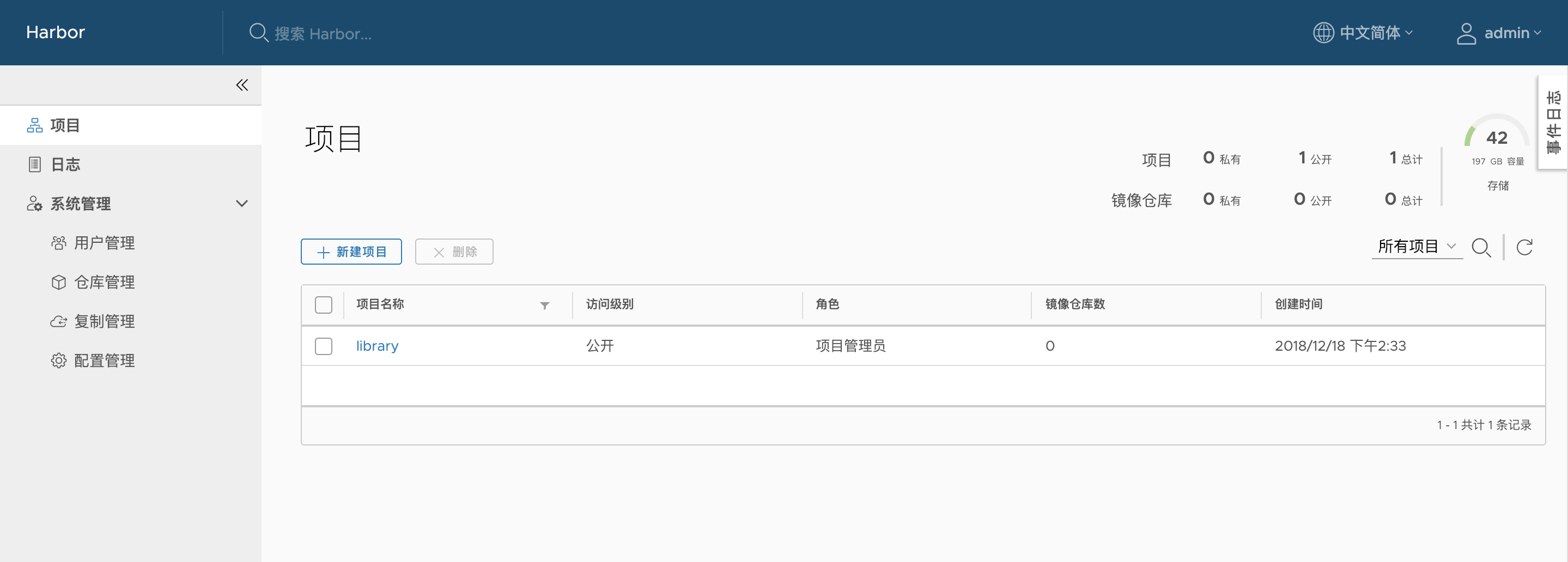 先看看管理面板效果