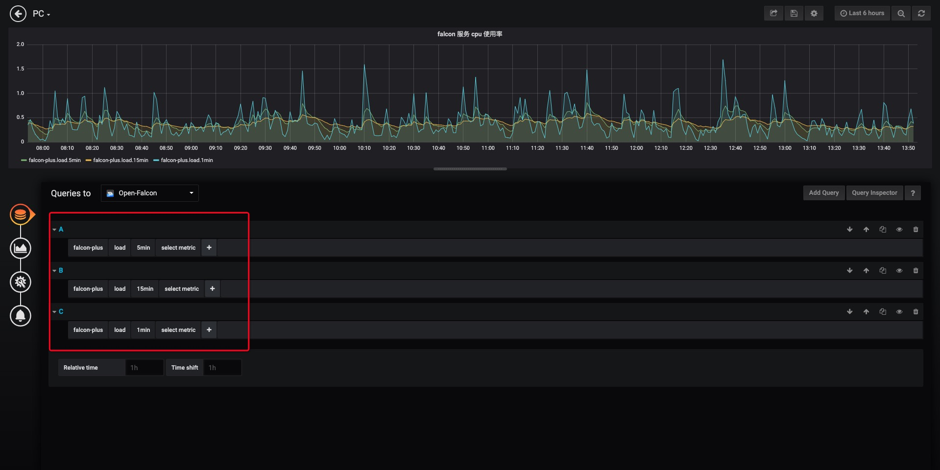 cpu-load